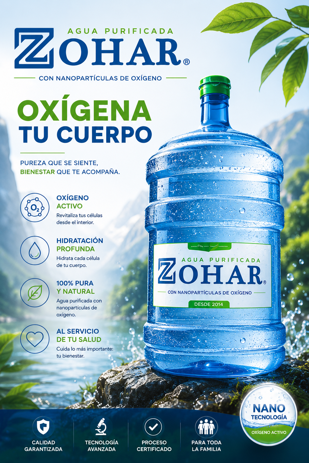Tecnología ZOHAR aplicada a bidones de agua purificada