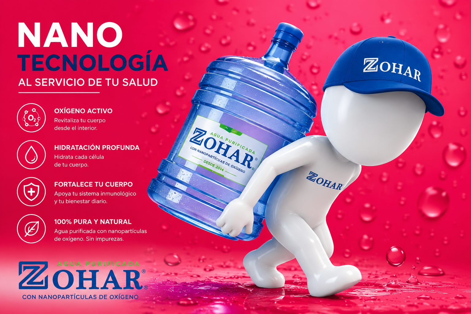 Tecnología de nanoburbujas